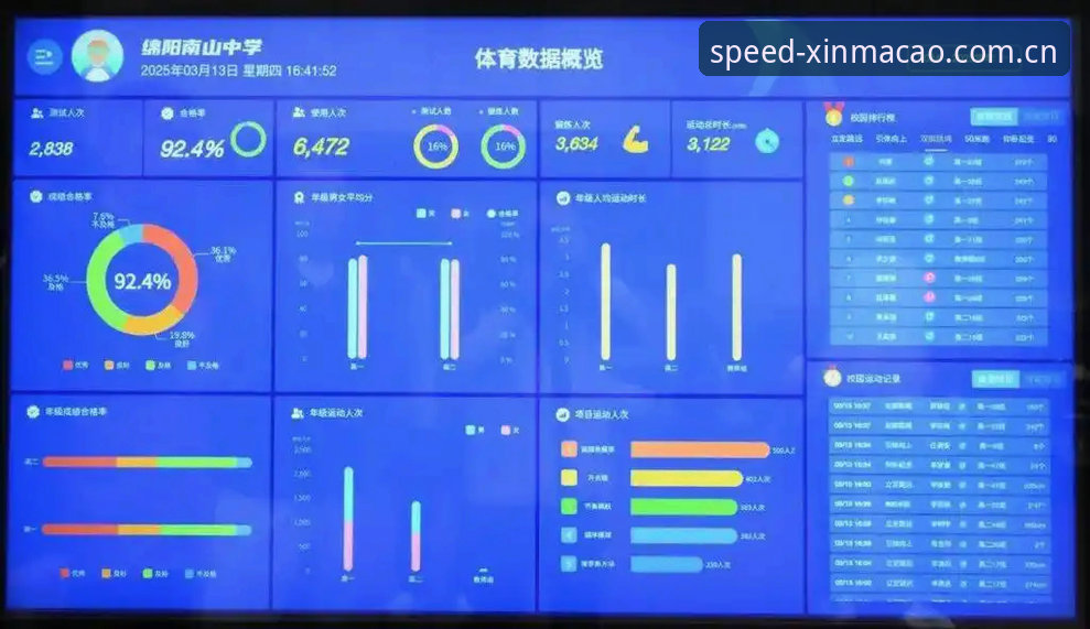 xinmacau APP中文版 vs 网页端：哪个更适合追体育实时数据？